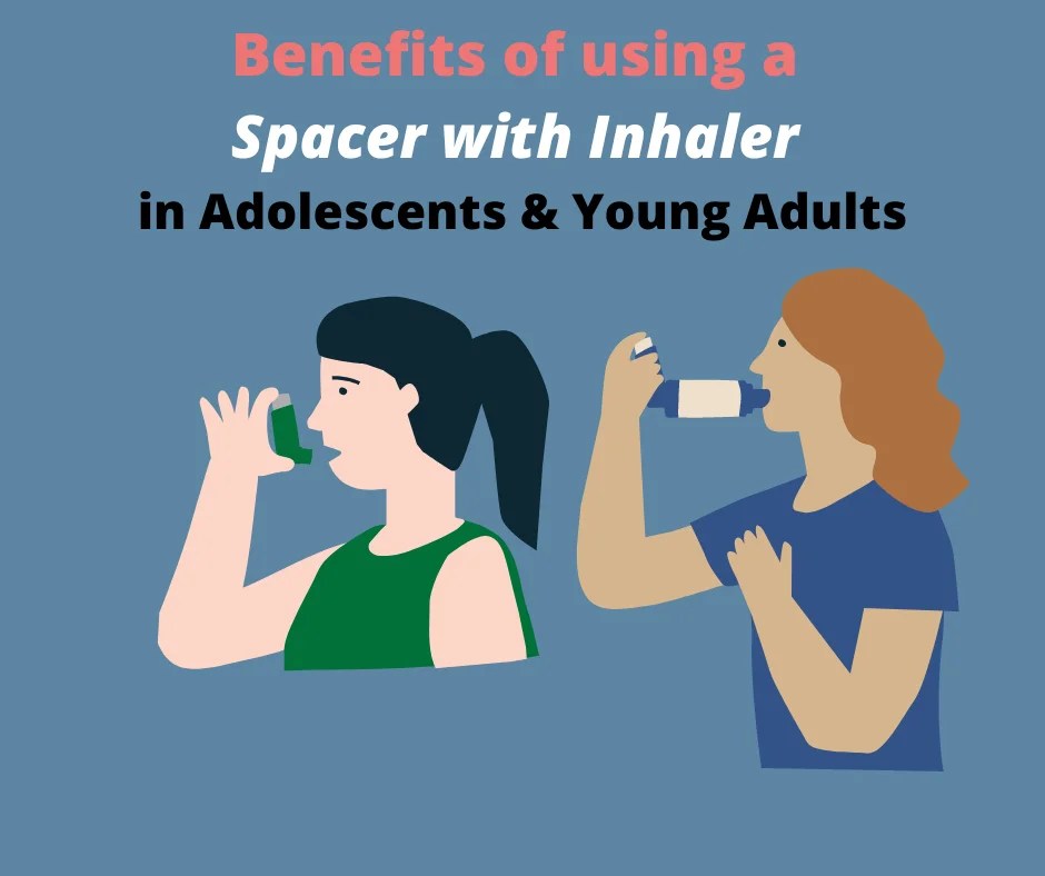 Are SPACERS necessary while using INHALERS in young Adults? Dr. Ankit