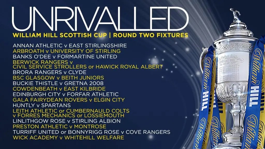 William Hill Scottish Cup Draw Annan Athletic FC