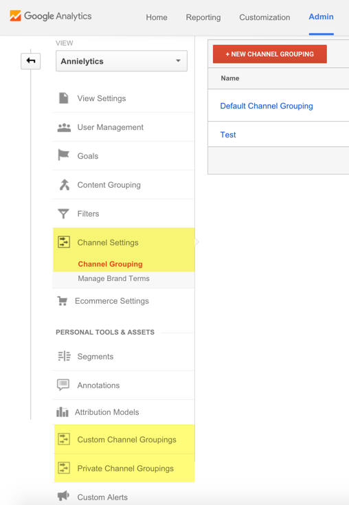 The Definitive Guide To Channels In Google Analytics - Annielytics.com