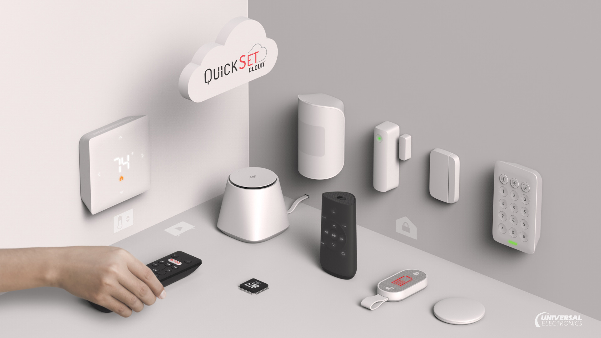 Universal Electronics Inc.