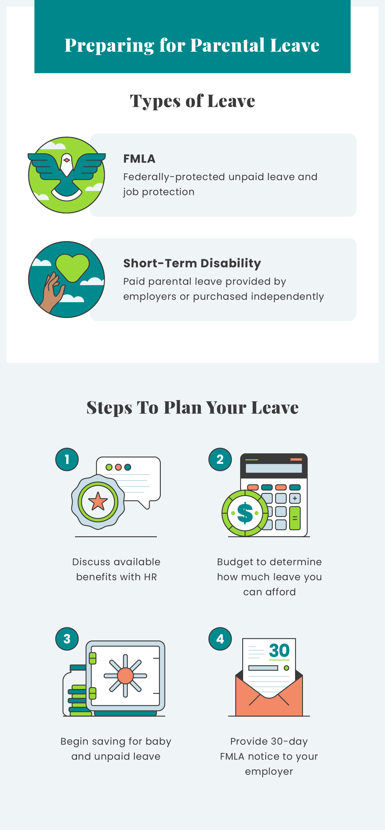 Average Paid Maternity Leave by State in 2023