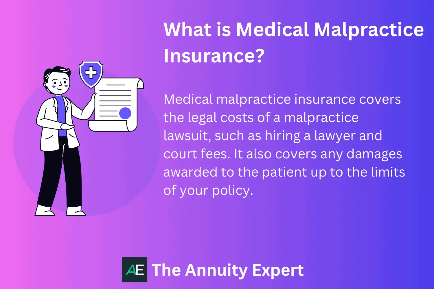 Essential Insurance For Surgeons (2024)