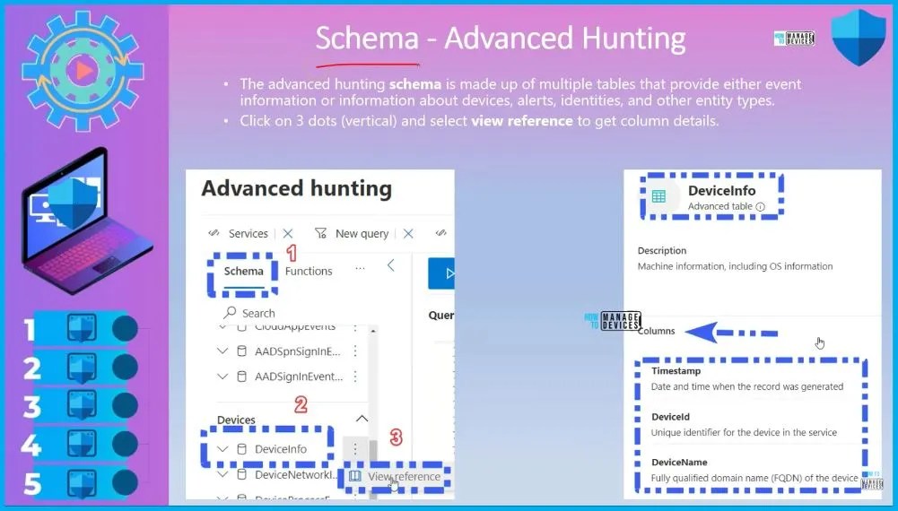 MS Defender Advanced Hunting Using KQL Queries HTMD Blog