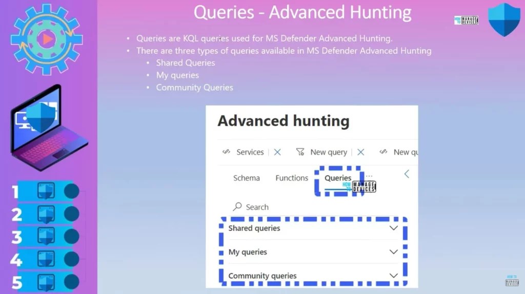 MS Defender Advanced Hunting Using KQL Queries HTMD Blog