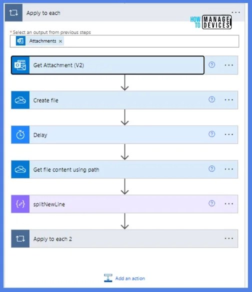 Use Power Automate To Import Autopilot Devices Hash Via EMail For Intune Engineers HTMD Blog