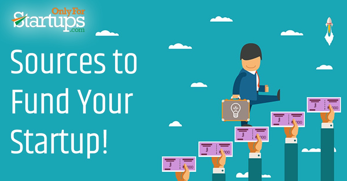 Funding For Startup. First Step Of Running A Business! Top Social