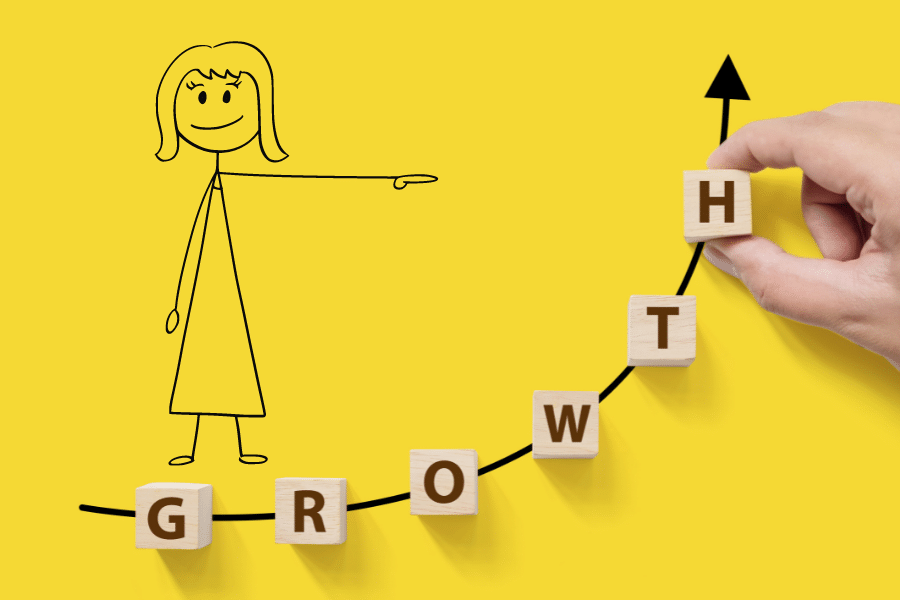 The Growth Mindset for Personal Success: An Introduction - anso