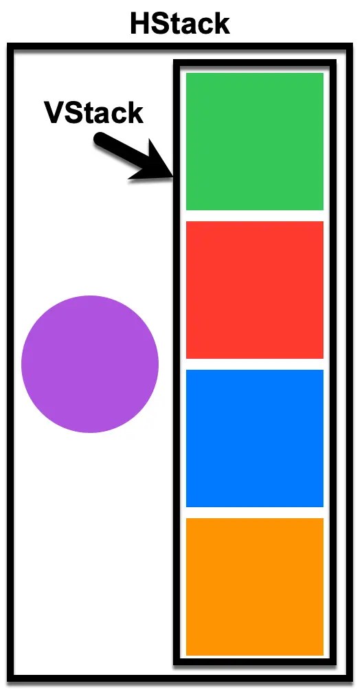 SwiftUI Stack Alignment and Alignment Guides Answertopia