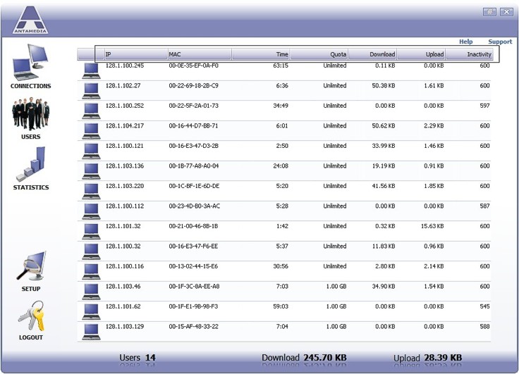 Bandwidth Manager Software Bandwidth Limiter and Traffic