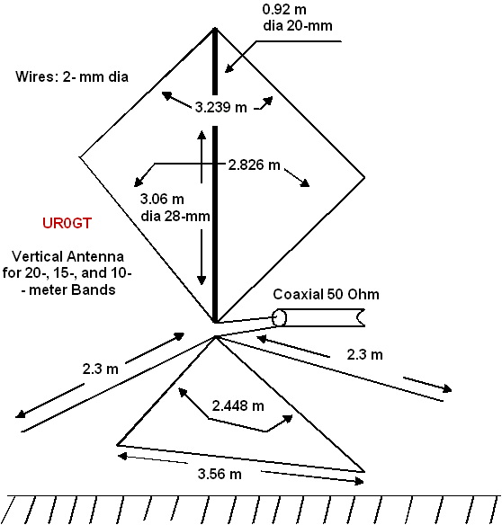 Two Vertical Antennas for 20, 15 and 10 meter Bands_019