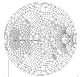 The complete smith chart pdf - nipodteacher