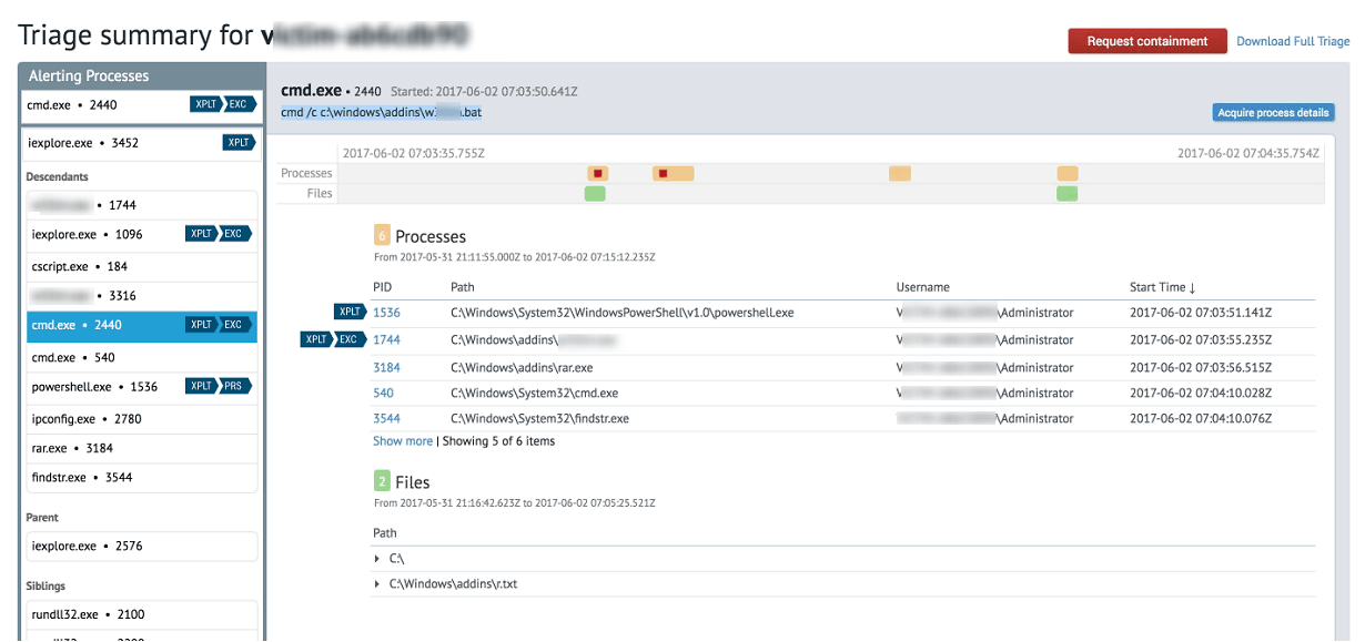 Обзор FireEye Endpoint Security (HX) — защита рабочих станций от целевых атак