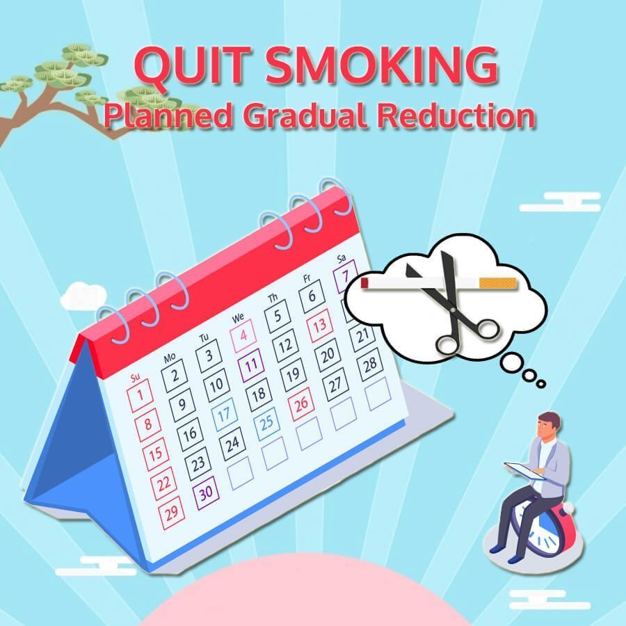 How to Quit Smoking Using Gradual Reduction Method ANTI