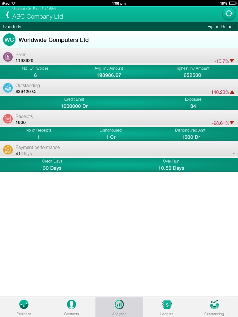 Tally Customer Profiling App For Tally
