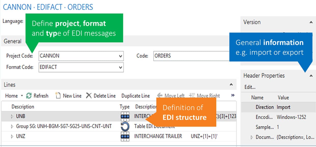 Technical Details of Anveo EDI Connect Anveo Group