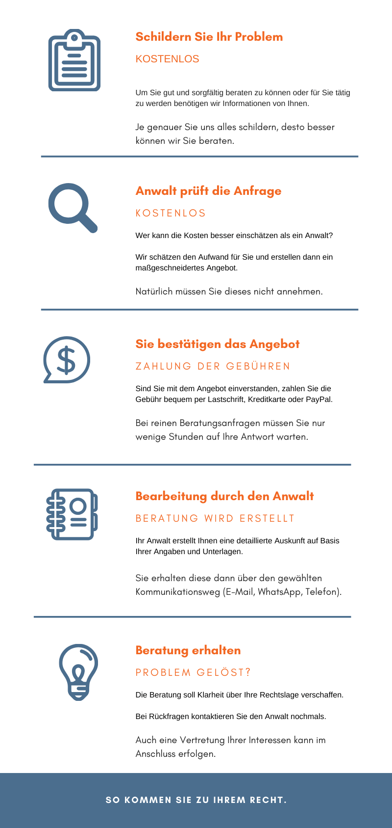 ᐅ Anwaltliche Vertretung vom Rechtsanwalt Rechtsberatung