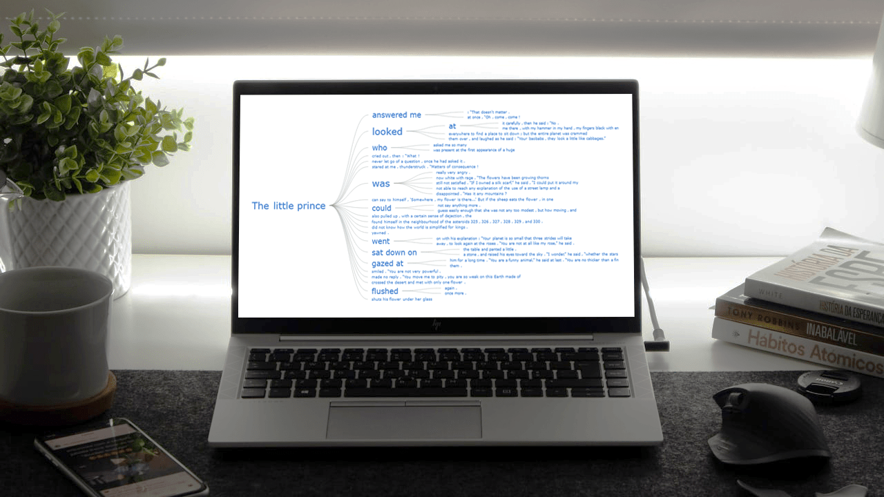 Building a Word Tree Chart with JavaScript LaptrinhX / News