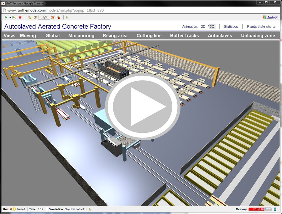 Manufacturing Simulation Model Live Demonstration Logiciel de