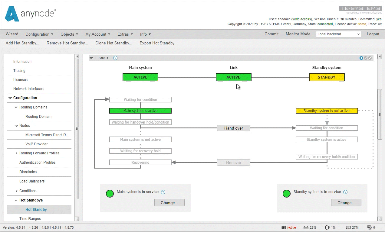 Hot Standby Graphic User Interface anynode The Software SBC