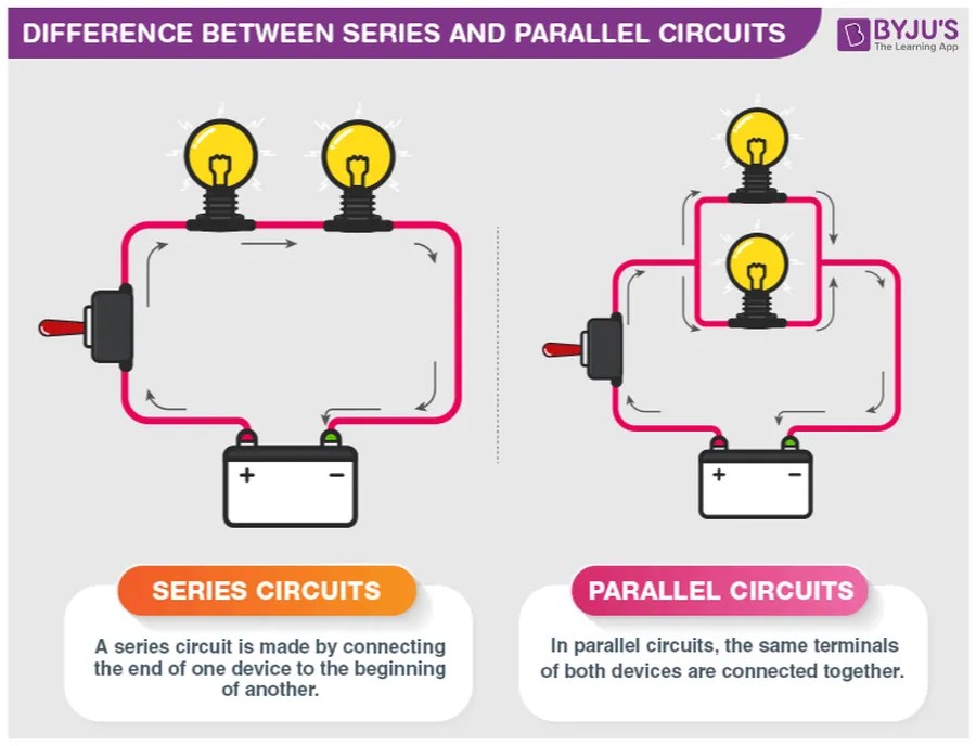 The Power of Parallel: How Adding Parallel Resistors Changes Your Circuits