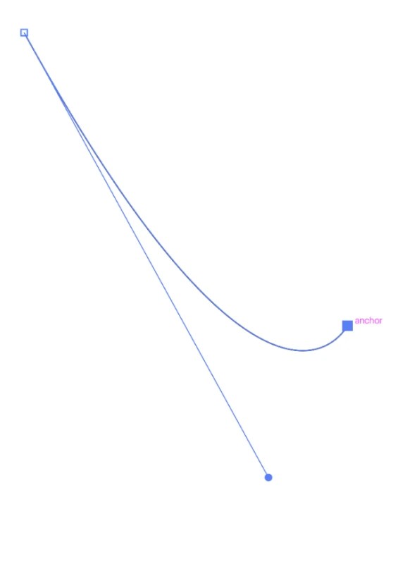 3 Ways to Smooth Lines in Adobe Illustrator (Guide)
