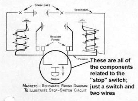 Omc Kill Switch Wiring Diagram Ignition Switch Key Safety Lanyard Lock
