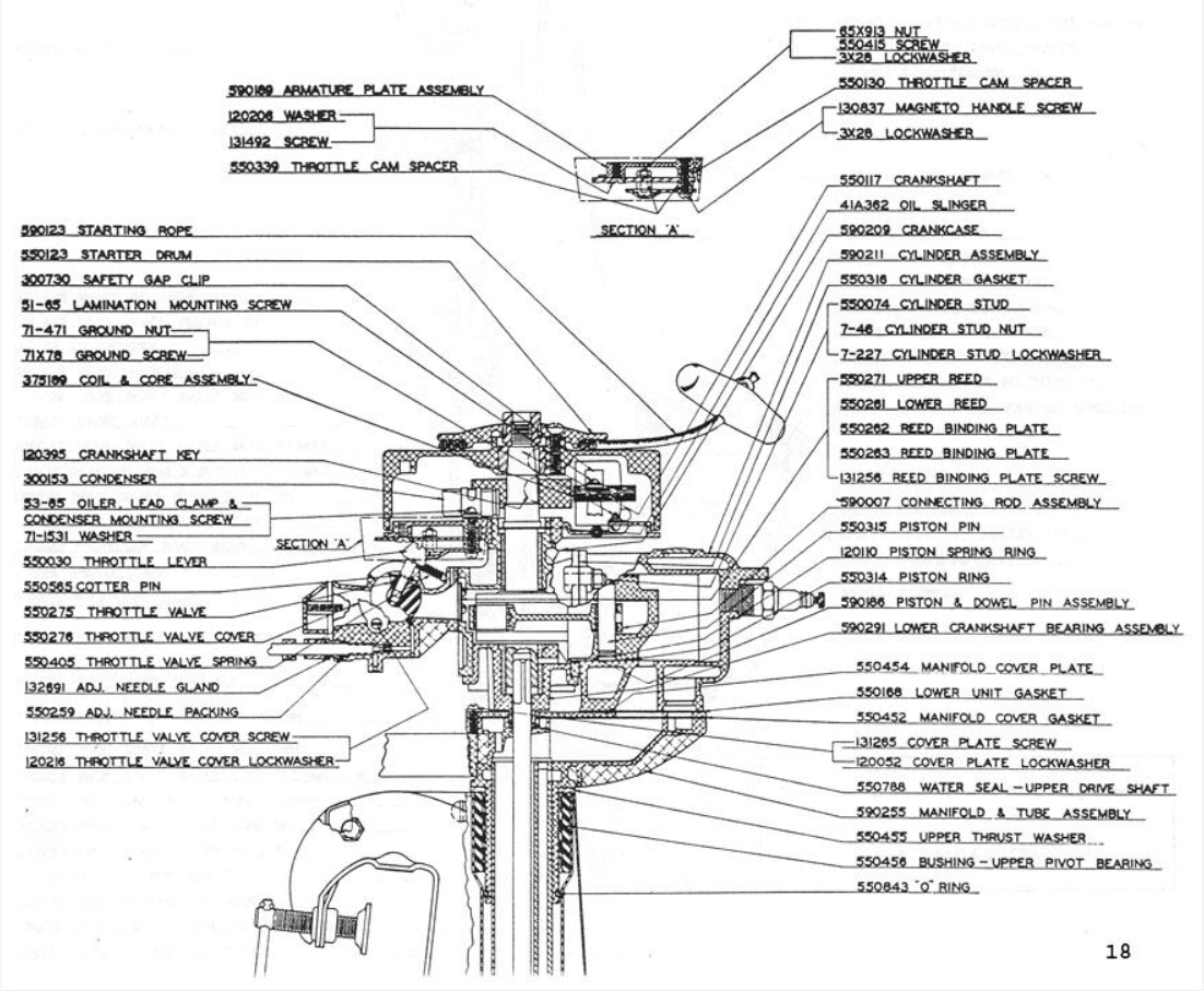Topic: Goodyear seabee motor. Purchase? – Antique Outboard Motor Club,Inc