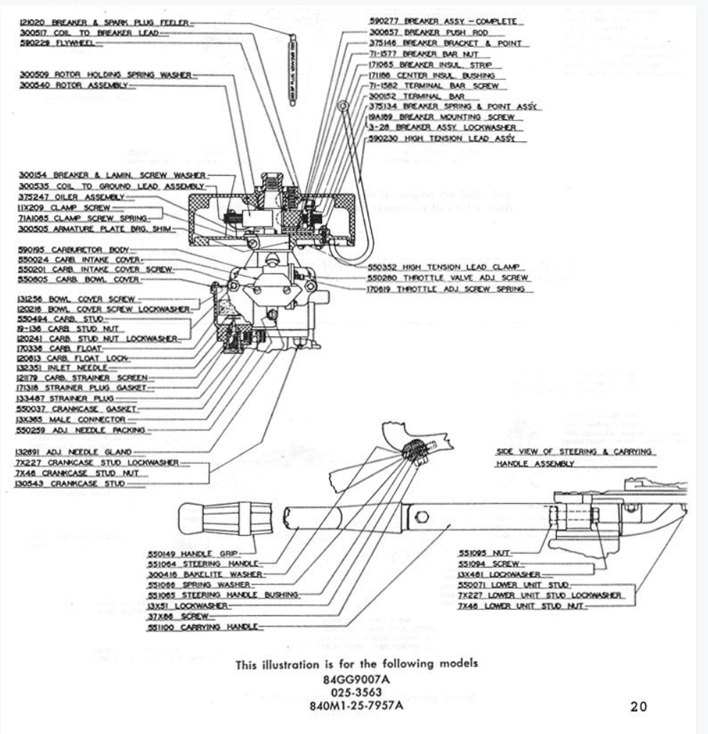 Topic: Goodyear seabee motor. Purchase? – Antique Outboard Motor Club,Inc