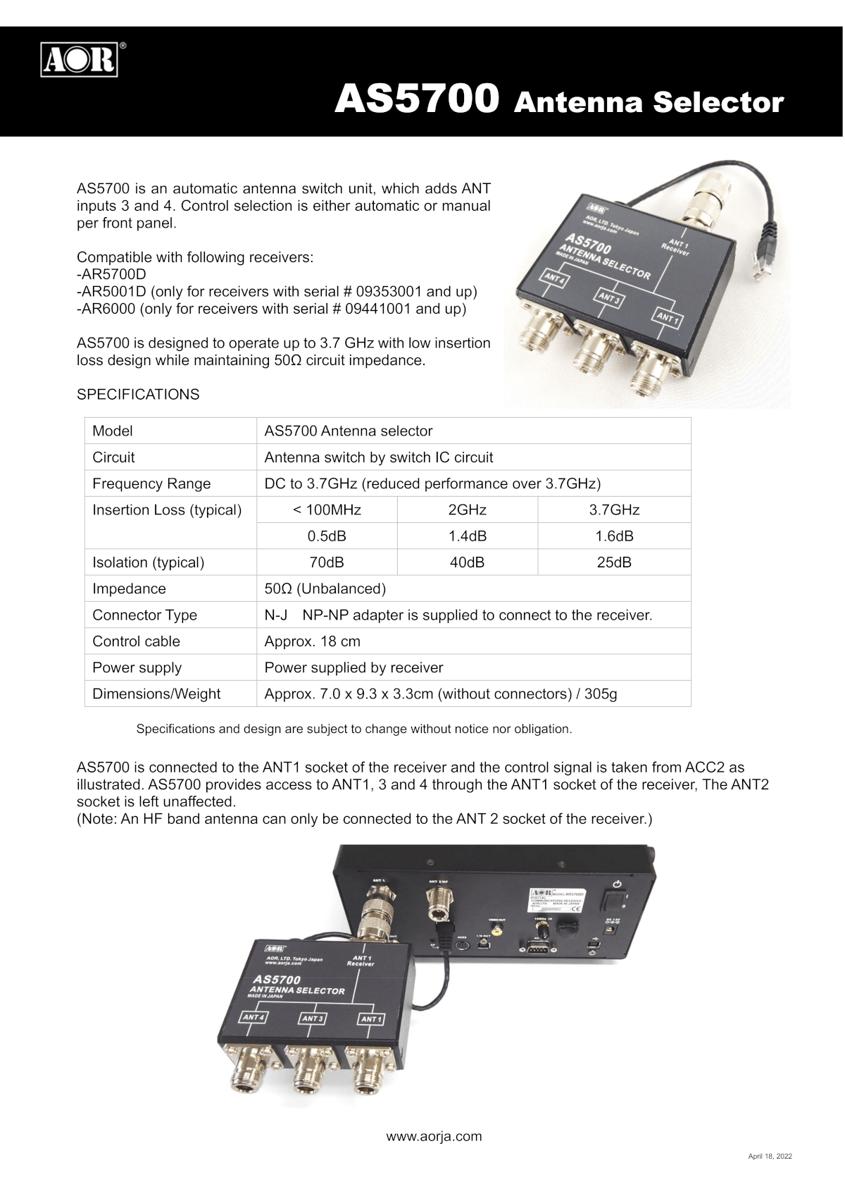 RECEIVER ACCESSORIES AOR U.S.A., INC. Authority On Radio Communications