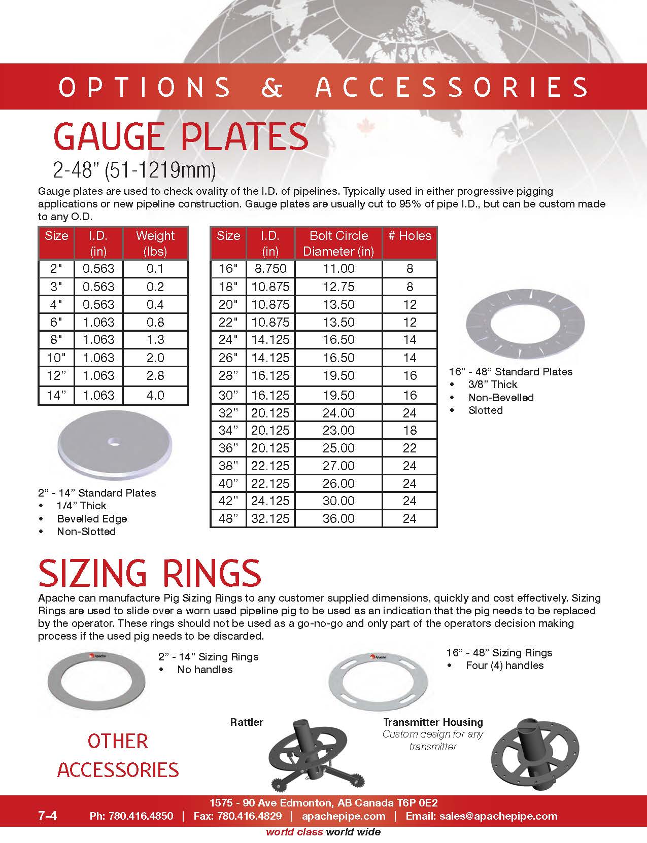 Gauge Plates (248") Options & Accessories Apache Pipeline Products