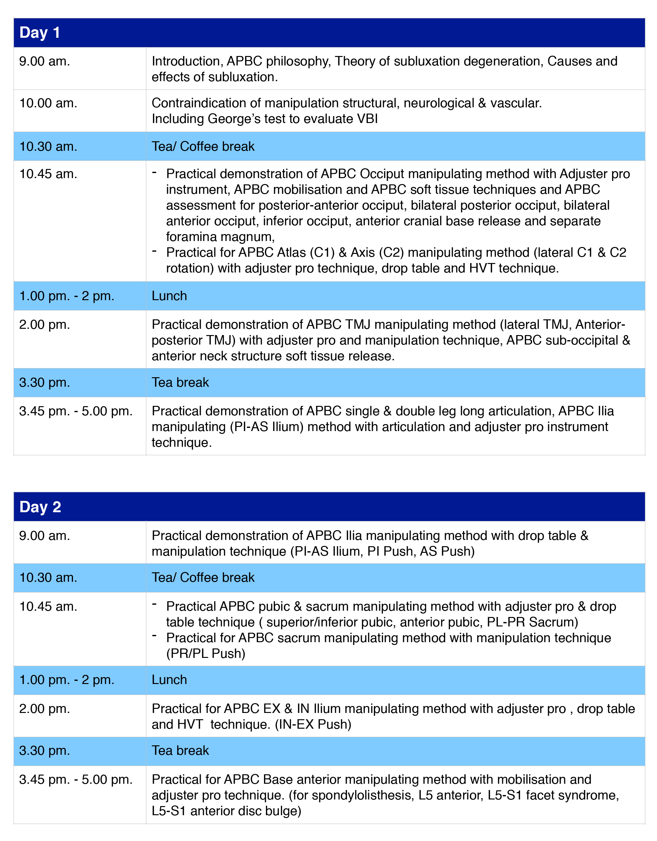 Graduate Certificate in Manipulative Therapy (APBC part 1) APBC Orthopedic and sports manual