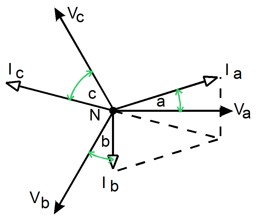 ac Input Conditioning