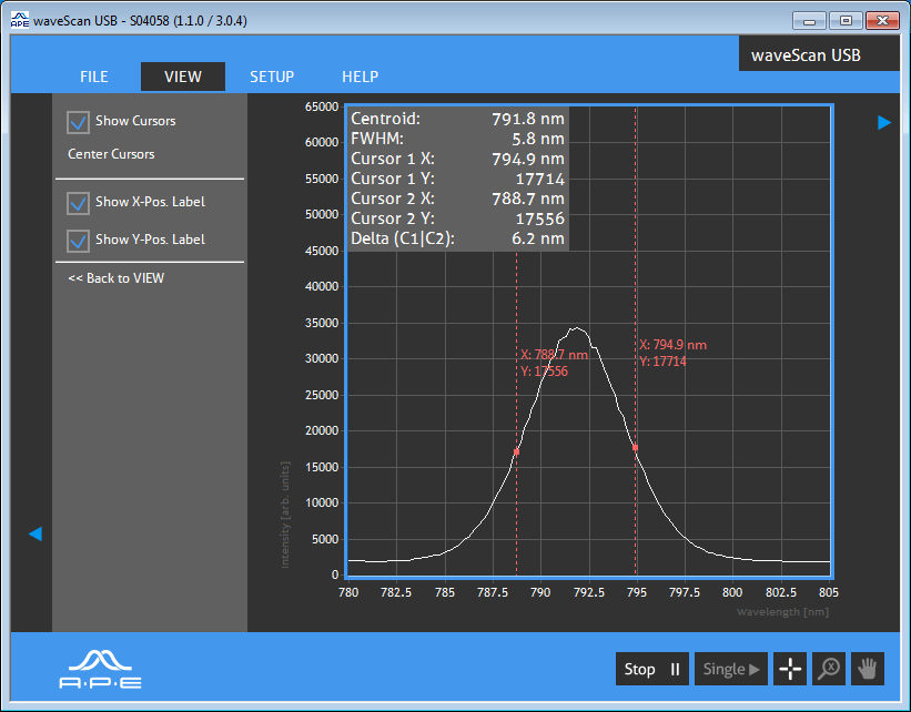 Spectrometer for MidIR, NIR, IR, VIS and UV APE