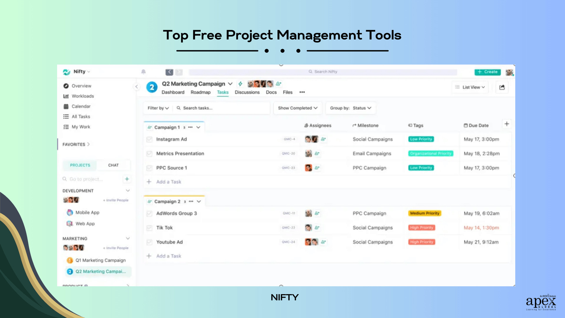 Top 10 free project management tools