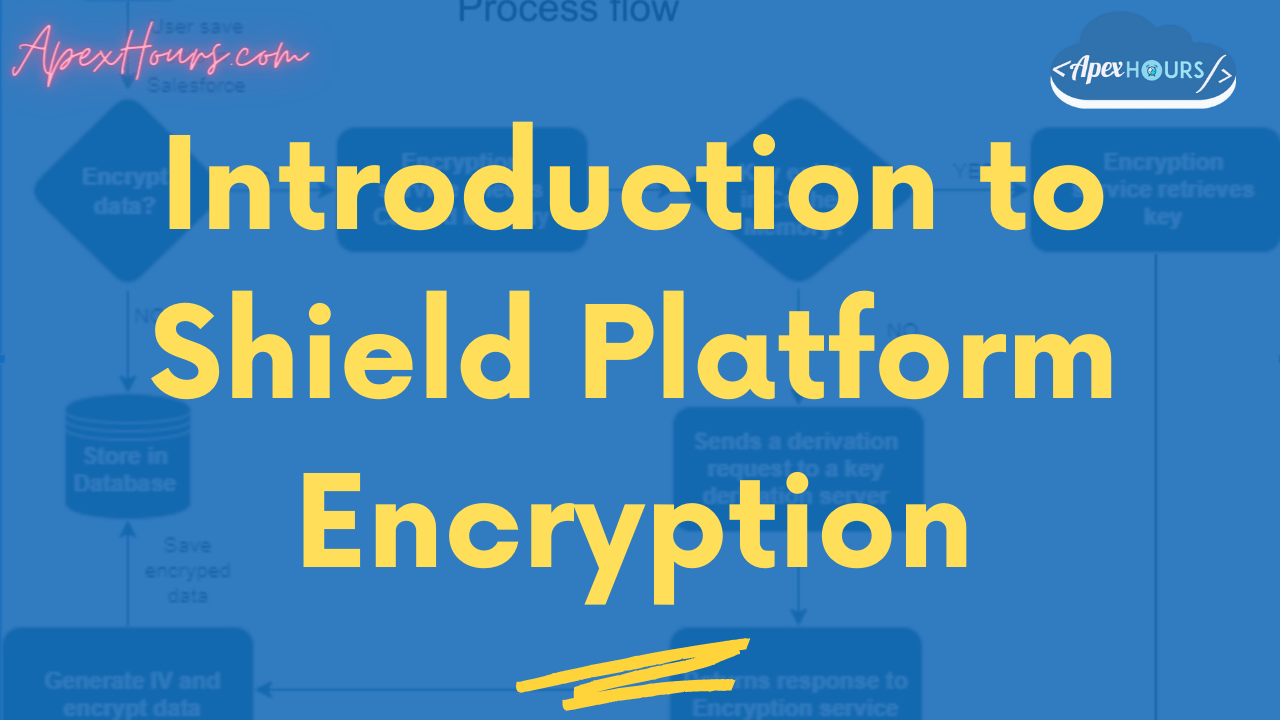 Salesforce Shield Platform Encryption Apex Hours