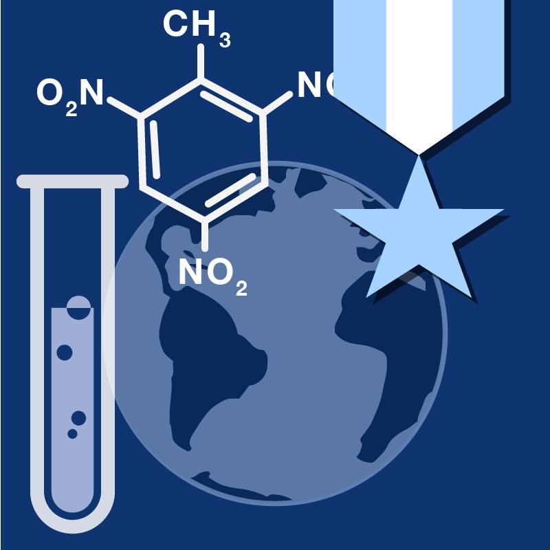 Physical Science Honors Online Course Apex Learning Virtual School
