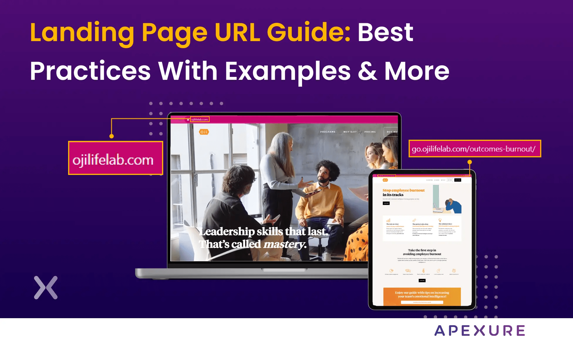 Landing Page Url Guide Best Practices With Examples More