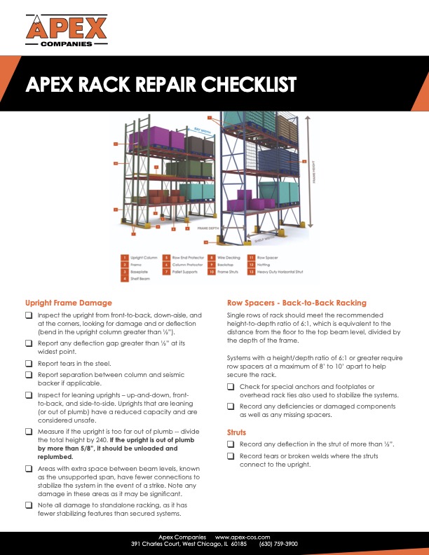 Understanding Pallet Rack Capacity & the Unsupported Span