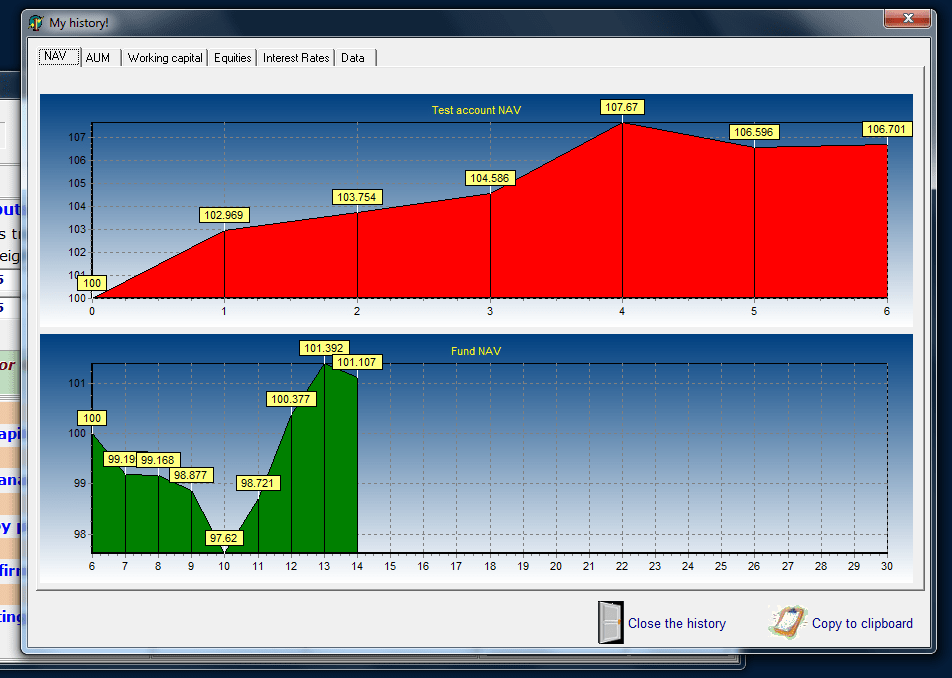 Hedge Fund Business Game / Applied Financial Solutions