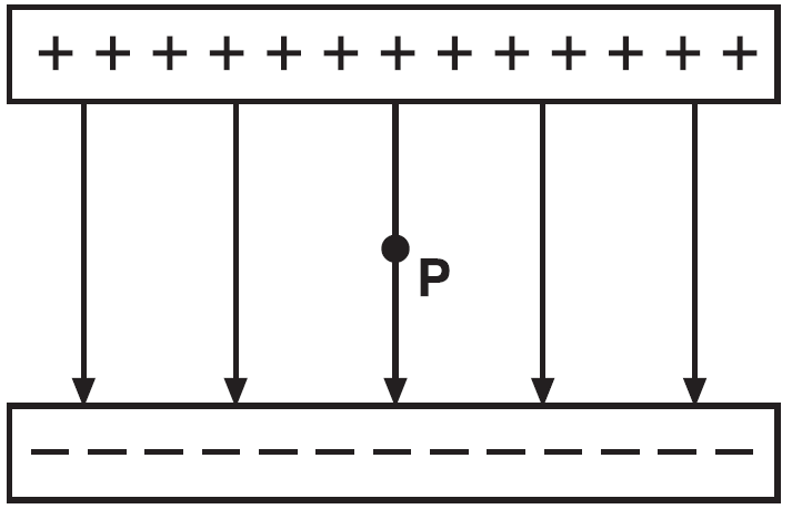 Capacitors