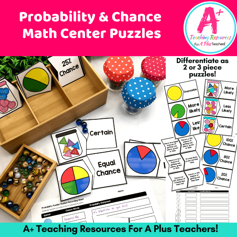 Chance & Probability Printables A Plus Teaching Resources