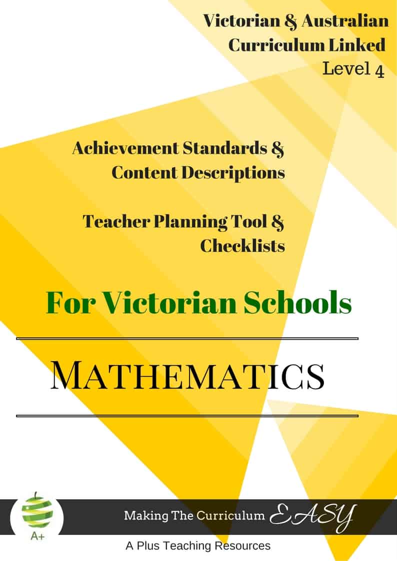 Victorian Curriculum Editable Checklists Level 4 A Plus Teaching