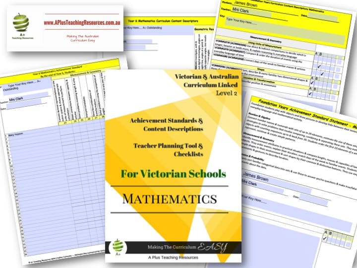 Editable Checklists For Victorian Schools LEVEL 2 A Plus Teaching