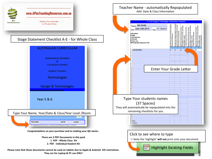 Australian Curriculum Checklists DESIGN Technologies Year 5 Year 6