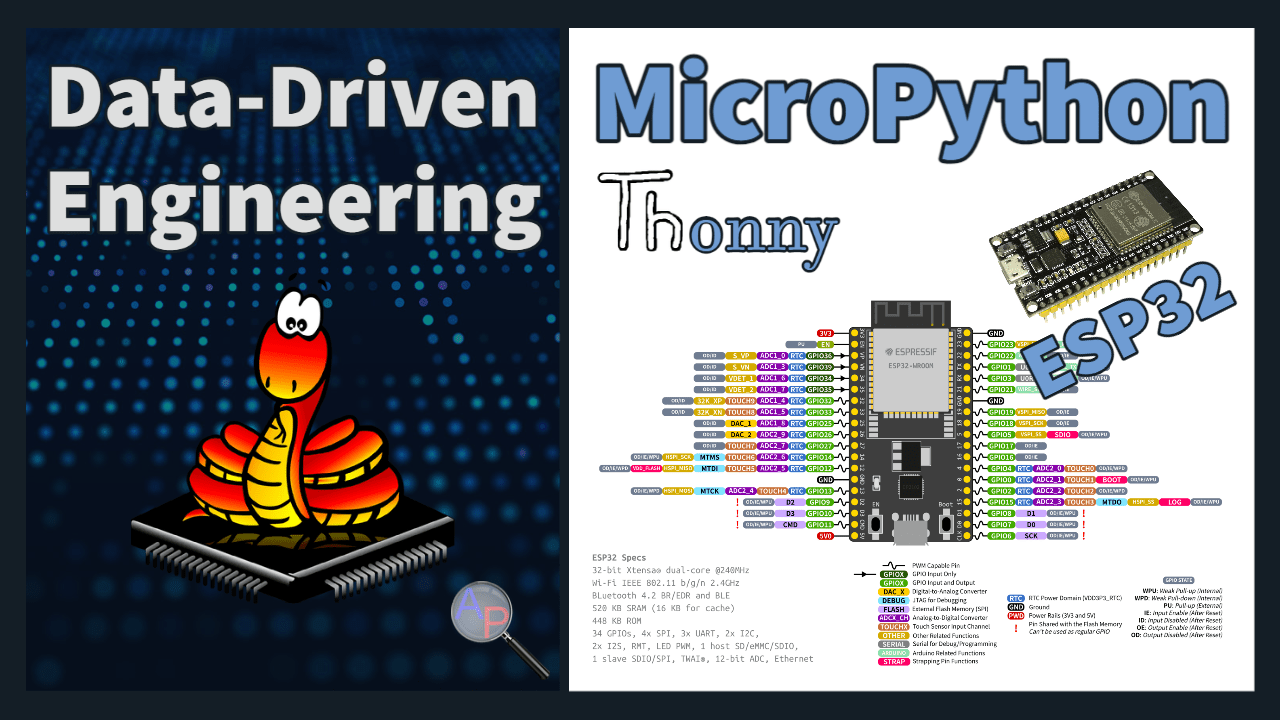 MicroPython Data Acquisition