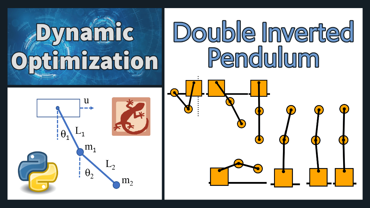 Double Inverted Pendulum Control
