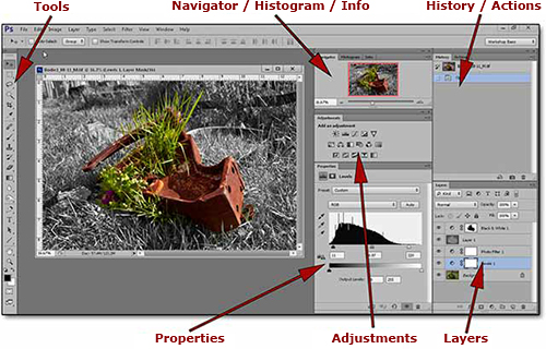 Adobe Photoshop Cs 6 Top 100 Simplified Tips And Tricks 2017