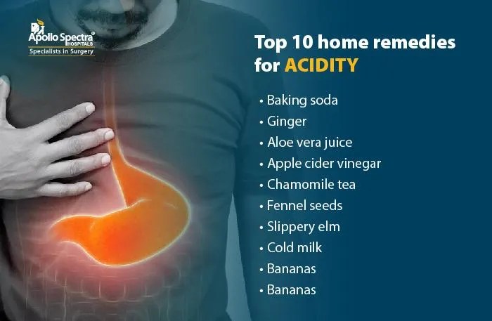 Acidity Natural Remedies: Effective Relief & Home Treatments