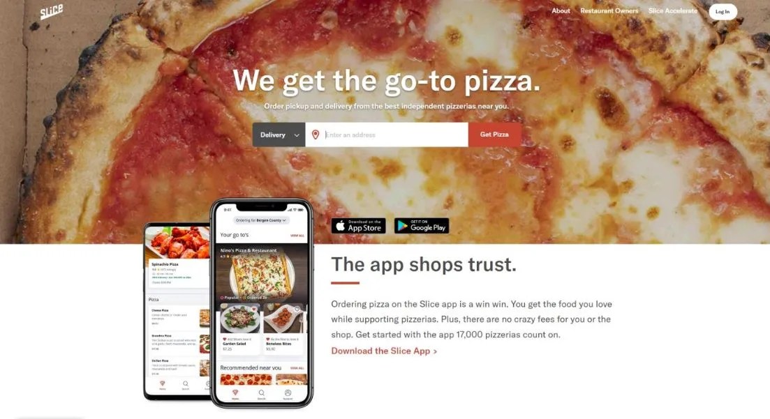 Menufy Vs Slice Your Brief Guide to Choosing the Best Online Ordering