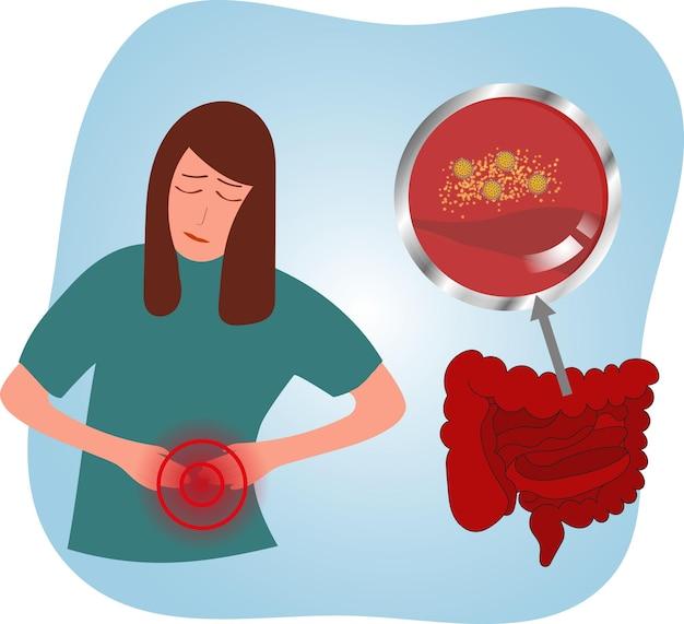 Is it Normal to Not Poop for Days After a Colonoscopy? AP PGECET